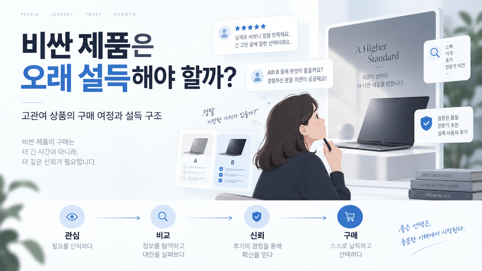 오늘의 인사이트 썸네일
